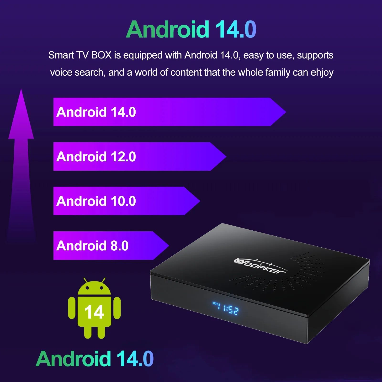 Woopker KW2 Android 14 TV Box  – Women Accessories Pandora recenzja i cena