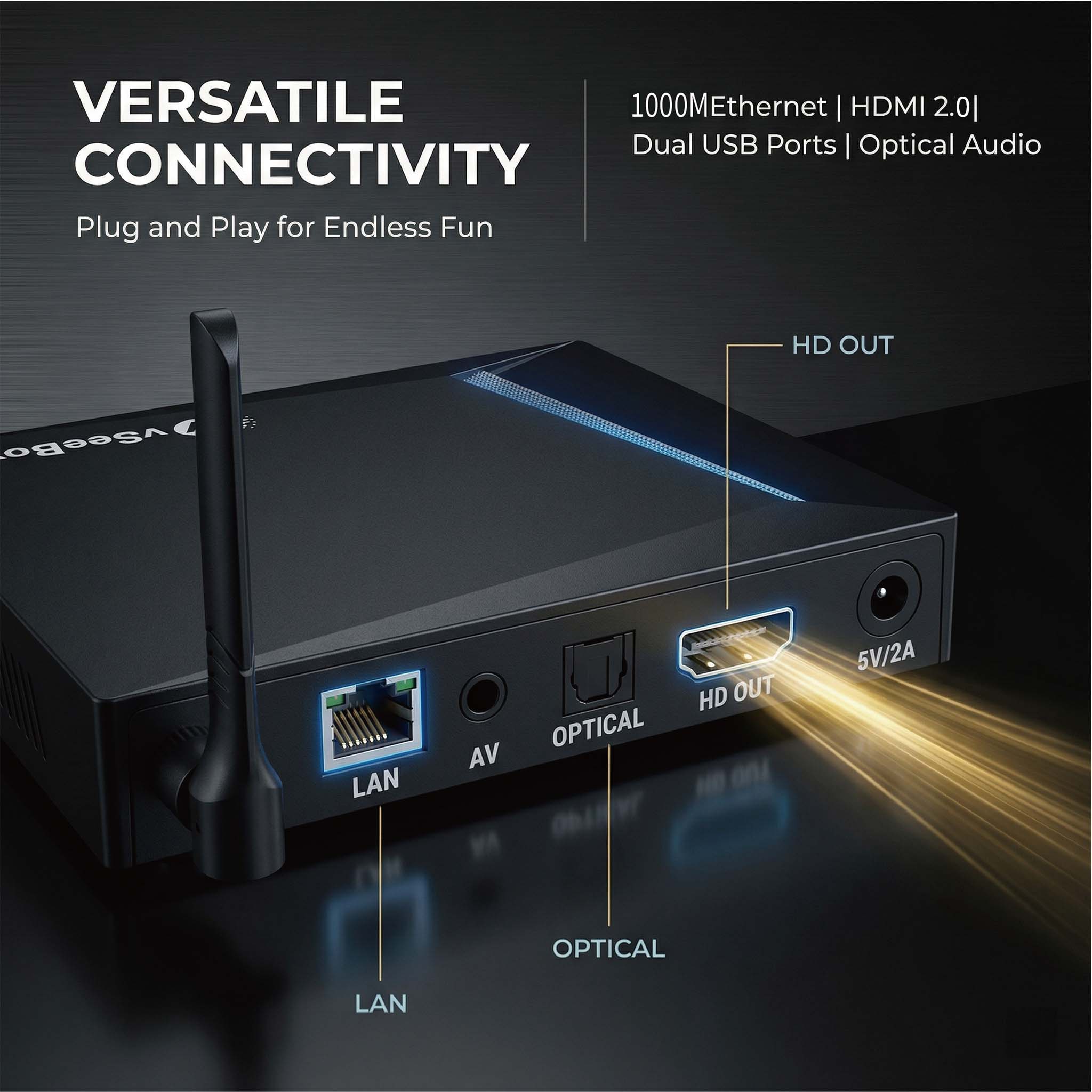 VSeeBox V6 Pro 2026 Najnowszy  – Women Accessories Pandora recenzja i cena